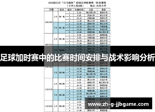 足球加时赛中的比赛时间安排与战术影响分析